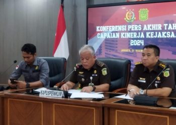 Data Jaksa ‘Nakal’ yang Dijatuhi Sanksi di 2024