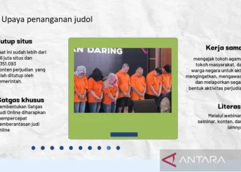 Kemkomdigi Menindak 43 Ribu Konten Judol Pada Awal Januari 2025