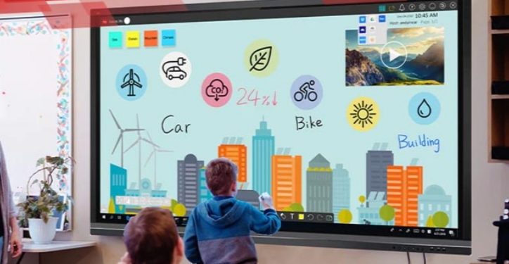 Skandal SMARTboard, Dugaan “Pesta Pora” Anggaran Pendidikan, Barang Mewah Nyasar ke Sekolah Milik Pejabat Proyek