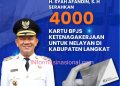 Dari Pesisir ke Meja Kebijakan, Syah Afandin Lindungi 4.000 Nelayan Langkat dengan BPJS Ketenagakerjaan
