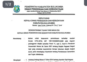 Disorot Publik, SK Pembebasan Sementara Kepsek SDN 175 Bulo-Bulo Dinilai Cacat Prosedur