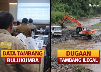 Rakor ESDM Ungkap Data IUP Tambang di Bulukumba, Dugaan Produksi Ilegal Mengemuka, Ketegasan Hukum Diuji