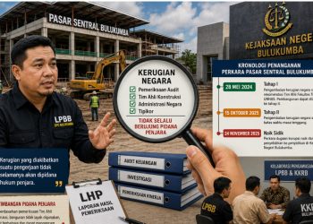 PLT Ketua DPD LPBB Bulukumba Rudianto: Kerugian Negara Tidak Selamanya Berujung Pidana Penjara
