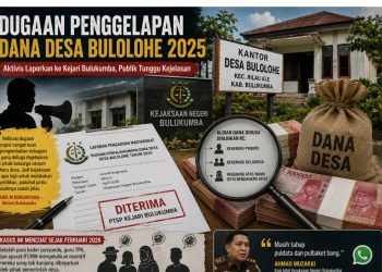 Aktivis Pertanyakan Penanganan Dugaan Penggelapan Dana Desa Bulolohe di Kejari Bulukumba