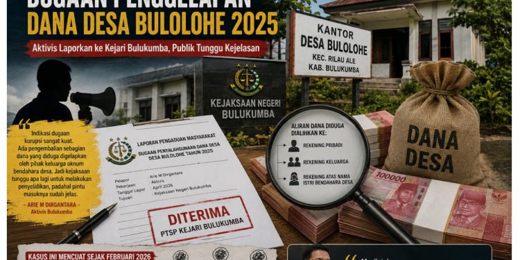 Aktivis Pertanyakan Penanganan Dugaan Penggelapan Dana Desa Bulolohe di Kejari Bulukumba