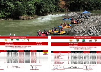 Sengit di Sungai Batang Batangahan, Padang Pariaman dan Sijunjung Raih Emas R4 Porprov XVI Sumbar 2026